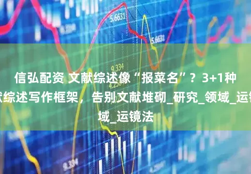信弘配资 文献综述像“报菜名”？3+1种文献综述写作框架，告别文献堆砌_研究_领域_运镜法